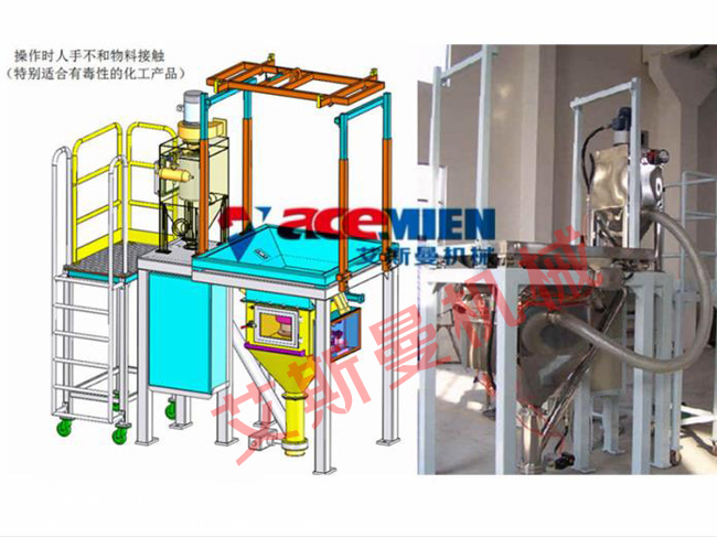 PVC Full automatic mixing feeder