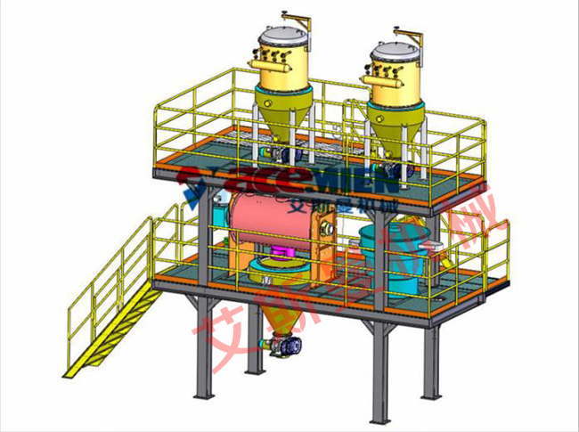 PVC Full automatic mixing feeder